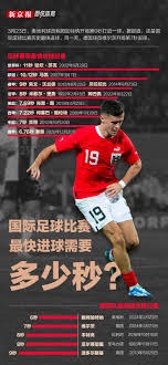 比亚迪赞助中国小将U12国际杯赛夺冠引发热议